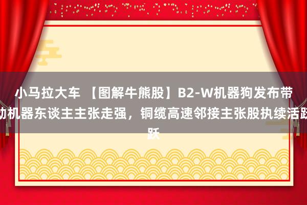 小马拉大车 【图解牛熊股】B2-W机器狗发布带动机器东谈主主张走强,铜缆高速邻接主张股执续活跃